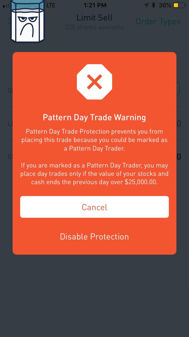 robinhood day trading