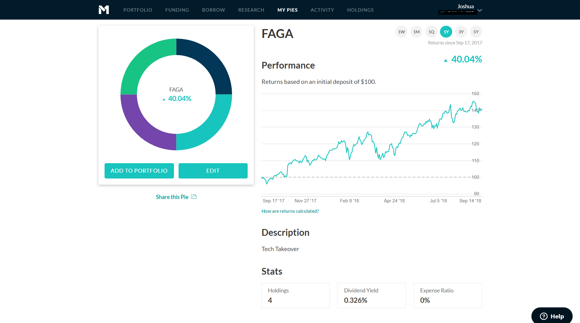 Why Get a M1 Finance Account – Free $10 when funding $100