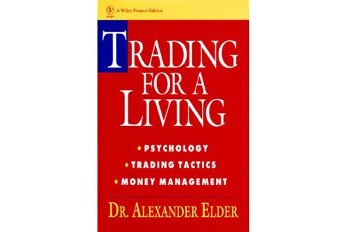 Trading For A Living – Free Fulltext Audiobook – Psychology, Trading Tactics Money Management